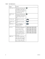 Предварительный просмотр 60 страницы Cisco D9859 Installation And Configuration Manual