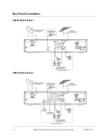 Preview for 20 page of Cisco D9865 Installation And Operation Manual