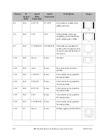 Preview for 70 page of Cisco D9865 Installation And Operation Manual