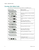 Preview for 40 page of Cisco D9887B Installation And Configuration Manual