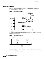 Предварительный просмотр 30 страницы Cisco Dial NMS Implementation Manual