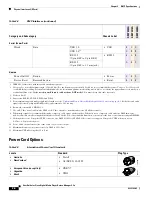 Preview for 18 page of Cisco DMP 4305G User Manual