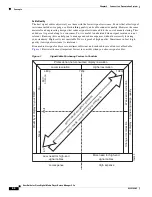 Preview for 38 page of Cisco DMP 4305G User Manual