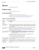 Preview for 110 page of Cisco DMP 4305G User Manual