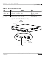 Предварительный просмотр 129 страницы Cisco DPA 7610 Administration Manual