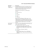 Preview for 83 page of Cisco DPC User Manual