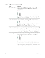 Preview for 76 page of Cisco DPC2320 DOCSIS User Manual