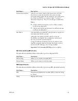 Preview for 93 page of Cisco DPC2325 User Manual