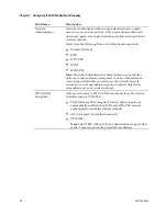 Preview for 104 page of Cisco DPC2420 User Manual