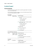 Preview for 132 page of Cisco DPC2420 User Manual