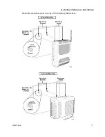 Preview for 17 page of Cisco DPC2425 User Manual