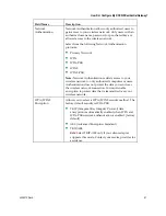 Preview for 81 page of Cisco DPC2425 User Manual