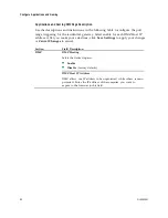 Preview for 80 page of Cisco DPQ3925 User Manual