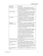 Preview for 49 page of Cisco DPR2320 Installation And Operation Manual