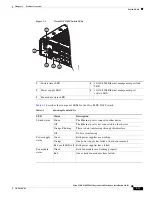 Предварительный просмотр 17 страницы Cisco DS-C9148S48PK9 Hardware Installation Manual