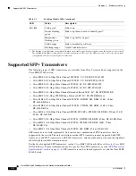 Предварительный просмотр 18 страницы Cisco DS-C9148S48PK9 Hardware Installation Manual