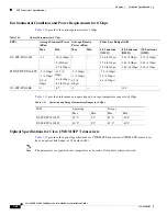 Предварительный просмотр 66 страницы Cisco DS-C9148S48PK9 Hardware Installation Manual