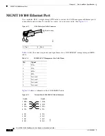 Предварительный просмотр 72 страницы Cisco DS-C9148S48PK9 Hardware Installation Manual