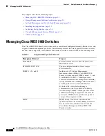 Предварительный просмотр 56 страницы Cisco DS-C9216I-K9 Configuration Manual