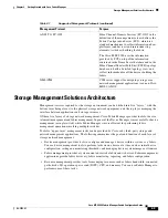 Предварительный просмотр 57 страницы Cisco DS-C9216I-K9 Configuration Manual