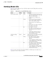 Предварительный просмотр 117 страницы Cisco DS-C9216I-K9 Configuration Manual