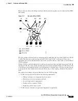 Предварительный просмотр 131 страницы Cisco DS-C9216I-K9 Configuration Manual