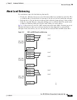 Предварительный просмотр 159 страницы Cisco DS-C9216I-K9 Configuration Manual