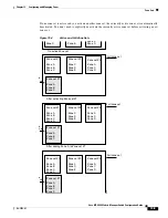 Предварительный просмотр 171 страницы Cisco DS-C9216I-K9 Configuration Manual