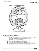 Предварительный просмотр 255 страницы Cisco DS-C9216I-K9 Configuration Manual