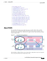 Предварительный просмотр 264 страницы Cisco DS-C9216I-K9 Configuration Manual