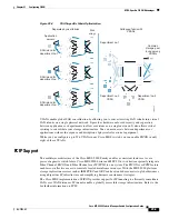 Предварительный просмотр 266 страницы Cisco DS-C9216I-K9 Configuration Manual