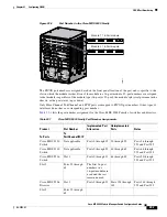 Предварительный просмотр 269 страницы Cisco DS-C9216I-K9 Configuration Manual