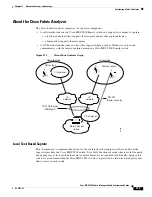 Предварительный просмотр 411 страницы Cisco DS-C9216I-K9 Configuration Manual