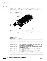 Preview for 2 page of Cisco DWDM-XENPAK Series Installation Notes