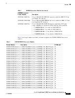 Preview for 3 page of Cisco DWDM-XENPAK Series Installation Notes