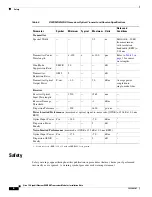 Preview for 6 page of Cisco DWDM-XENPAK Series Installation Notes