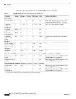 Предварительный просмотр 8 страницы Cisco DWDM-XFP Series Installation Notes