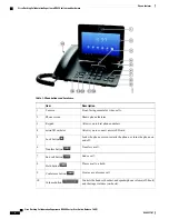 Preview for 20 page of Cisco DX600 series User Manual