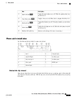 Preview for 21 page of Cisco DX600 series User Manual