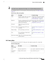 Preview for 119 page of Cisco DX650 Administration Manual