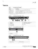 Предварительный просмотр 3 страницы Cisco Edge 300 Series Installation Manual