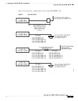 Предварительный просмотр 11 страницы Cisco EHWIC-3G-EVDO Manual