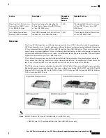 Предварительный просмотр 3 страницы Cisco EHWIC E Series Hardware Installation Manual