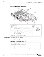 Предварительный просмотр 19 страницы Cisco EHWIC E Series Hardware Installation Manual