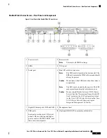 Предварительный просмотр 21 страницы Cisco EHWIC E Series Hardware Installation Manual