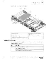 Предварительный просмотр 23 страницы Cisco EHWIC E Series Hardware Installation Manual