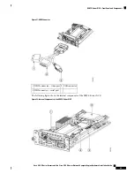 Предварительный просмотр 55 страницы Cisco EHWIC E Series Hardware Installation Manual