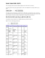 Предварительный просмотр 4 страницы Cisco EIA/TIA-232 Serial Cable CAB-232FC Specification Sheet