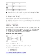 Предварительный просмотр 2 страницы Cisco EIA/TIA-449 Serial Cable CAB-449FC Specification Sheet