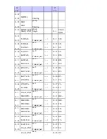 Preview for 3 page of Cisco EIA/TIA-449 Serial Cable CAB-449FC Specification Sheet